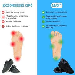 MAX™ - UNIVERZÁLIS THERMO CIPŐ