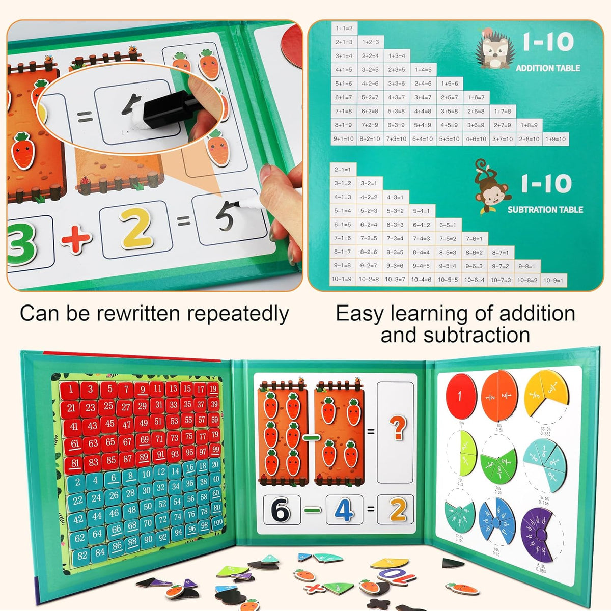 MATHAID – KÖNYV MATEMATIKA TANULÁSÁHOZ