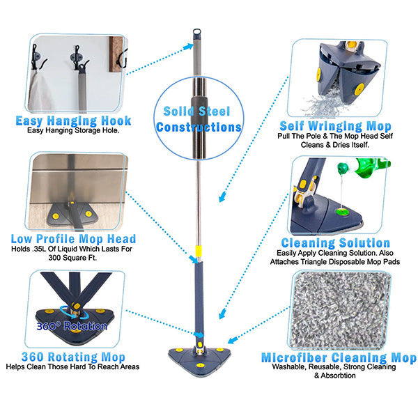 ACTIONCLEAN™ 2.0 – ESZKÖZ A TAKARÍTÁSHOZ