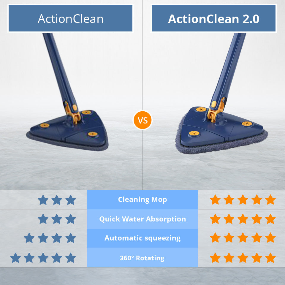 ACTIONCLEAN™ 2.0 – ESZKÖZ A TAKARÍTÁSHOZ