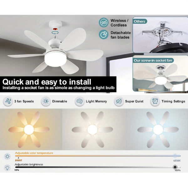 BREEZELITE™ - MENNYEZETI VENTILÁTOR VILÁGÍTÁSSAL