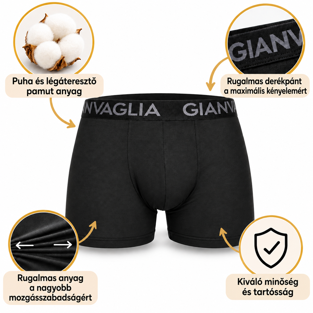 COTTONCORE™ – PAMUT FÉRFI BOXERALSÓ 4+1 AJÁNDÉK