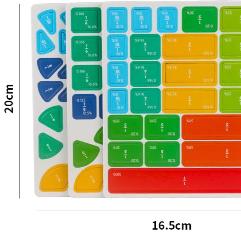FRACTIONS – TÖRTEK TANKÖNYV