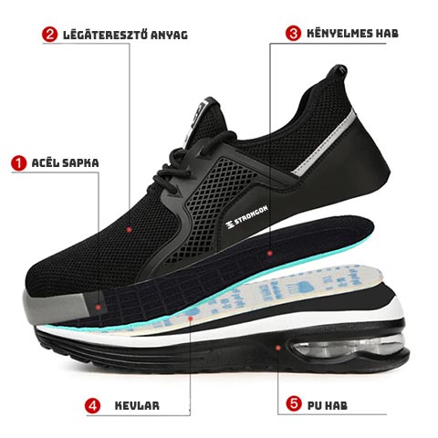 STRONGON® – MEGERŐSÍTETT, TARTÓS FÉRFI TORNACIPŐ ACÉL ORJVAL